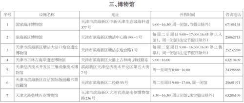 濱海新區(qū)主要文化場館開放時(shí)間與服務(wù)指南